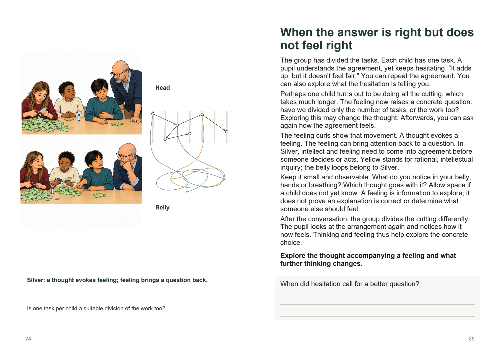 Sample pages of Wizard Thinking in the Classroom